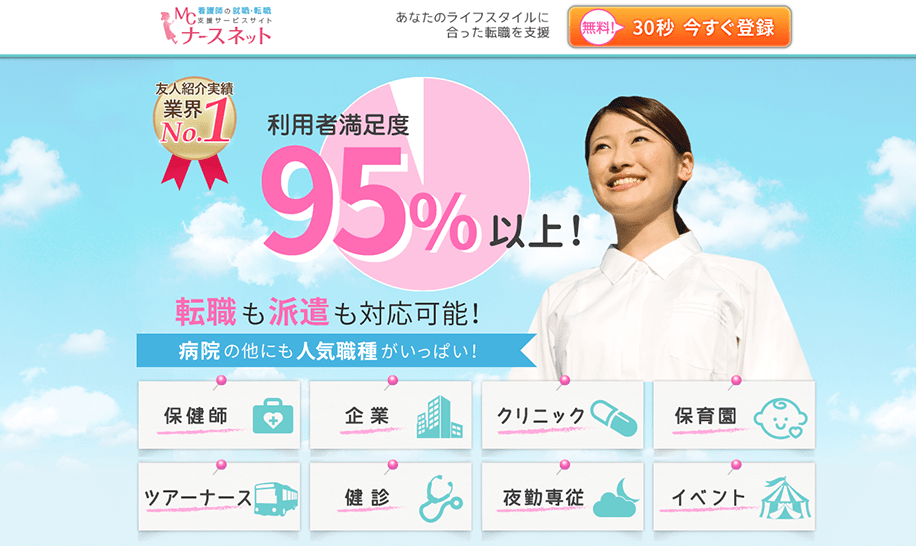 MCナースネット詳細情報